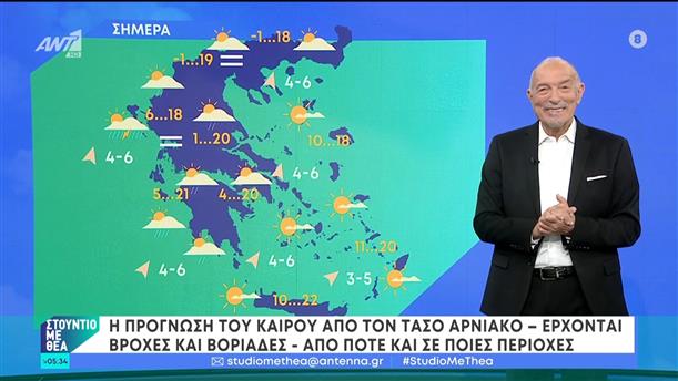 Καιρός – Στούντιο με Θέα – 24/02/2024