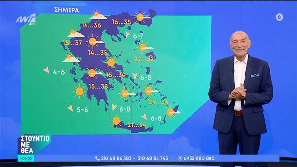 Καιρός – Στούντιο με Θέα – 29/06/2024