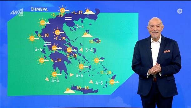 Καιρός – Στούντιο με Θέα – 03/03/2024