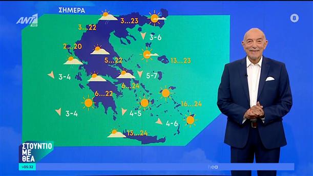 Καιρός – Στούντιο με Θέα – 27/04/2024