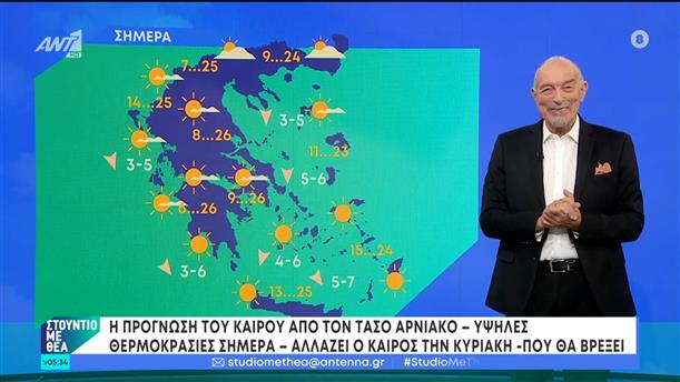 Καιρός – Στούντιο με Θέα – 06/04/2024