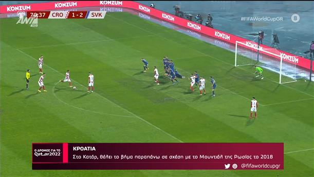 ΚΡΟΑΤΙΑ - Ο Δρόμος Για Το Κατάρ - 06/11/2022