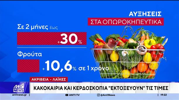 Ακρίβεια - Λαϊκές: Αυστηρότερους ελέγχους ζητούν οι καταναλωτές