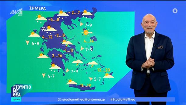 Καιρός – Στούντιο με Θέα – 21/01/2024