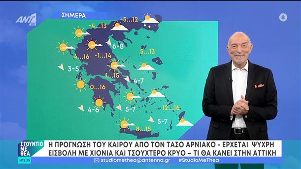 Καιρός – Στούντιο με Θέα – 27/01/2024