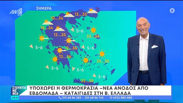 Καιρός – Στούντιο με Θέα – 16/06/2024