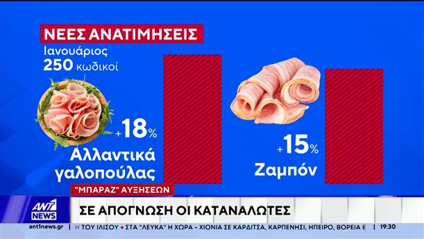 Οι πρώτες ανατιμήσεις - Αυξήσεις έως και 8% σε βασικά προϊόντα