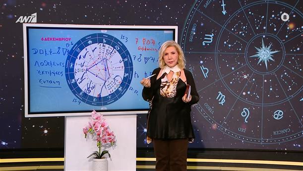 Αστρολογία με την υπογραφή της Λίτσας Πατέρα| Ιχθύες (06/12/2025)