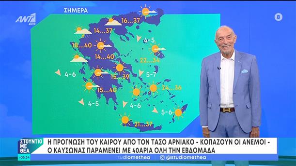 Καιρός – Στούντιο με Θέα – 23/06/2024