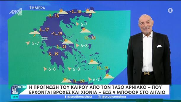 Καιρός – Στούντιο με Θέα – 11/02/2024