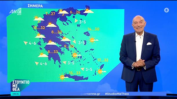 Καιρός – Στούντιο με Θέα – 19/05/2024