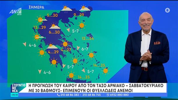 Καιρός – Στούντιο με Θέα – 13/04/2024