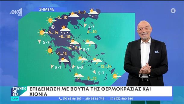 Καιρός – Στούντιο με Θέα – 28/01/2024