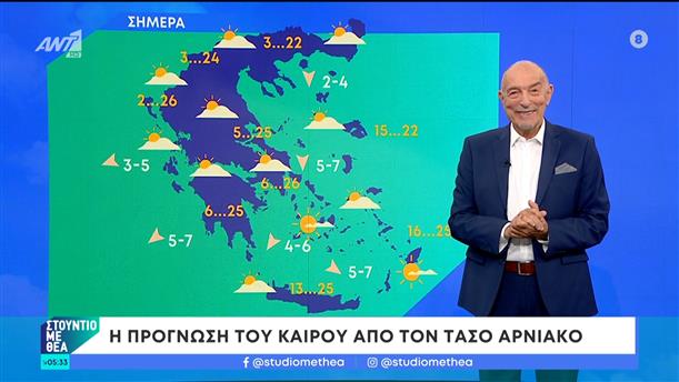 Καιρός – Στούντιο με Θέα – 28/04/2024