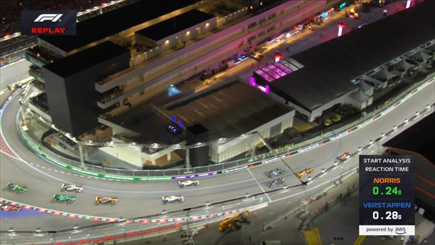 Το λάθος του Norris στην εκκίνηση του GP που έδωσε στον Verstappen την ευκαιρία να περάσει πρώτος