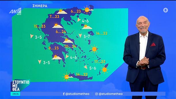 Καιρός – Στούντιο με Θέα – 12/05/2024