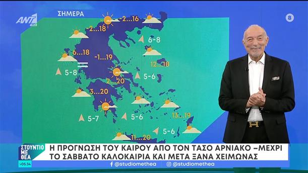 Καιρός – Στούντιο με Θέα – 10/02/2024
