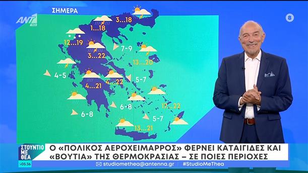 Καιρός – Στούντιο με Θέα – 20/04/2024