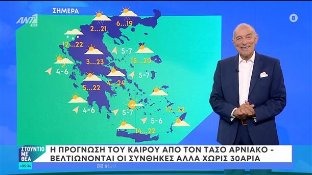Καιρός – Στούντιο με Θέα – 21/04/2024