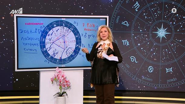 Αστρολογία με την υπογραφή της Λίτσας Πατέρα| Υδροχόος (06/12/2025)