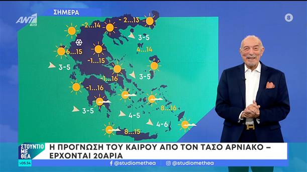 Καιρός – Στούντιο με Θέα – 04/02/2024