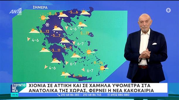 Καιρός – Στούντιο με Θέα – 13/01/2024