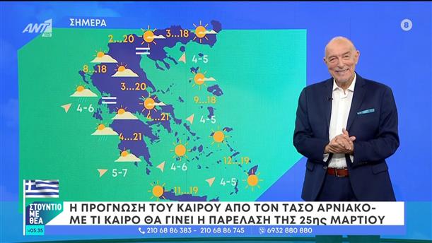 Καιρός – Στούντιο με Θέα – 24/03/2024