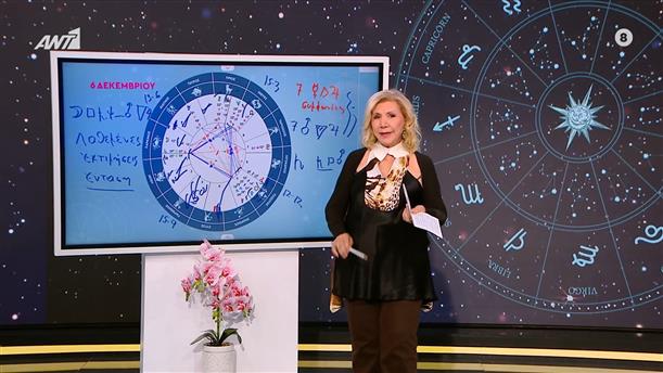 Αστρολογία με την υπογραφή της Λίτσας Πατέρα| Αιγόκερως (06/12/2025)