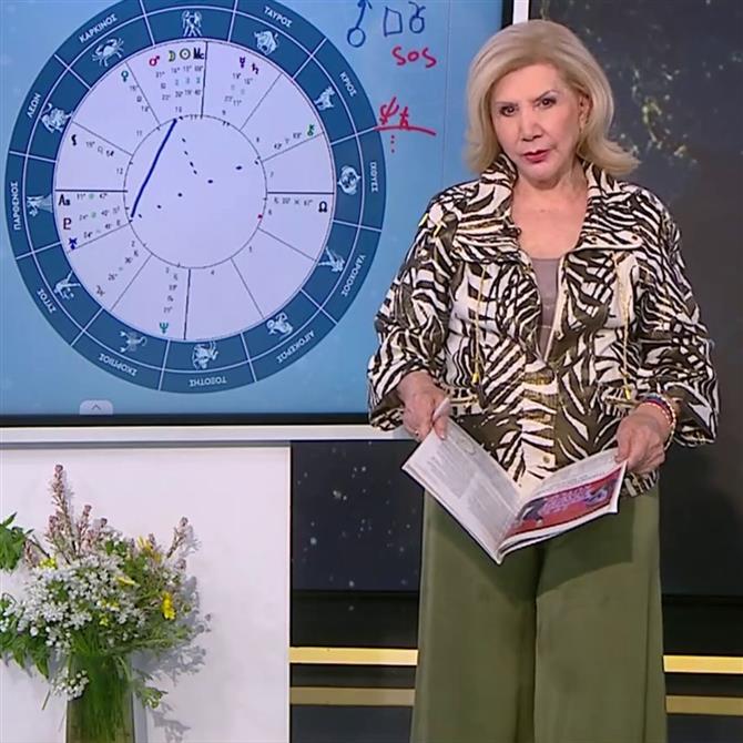 Εκρέμ Ιμάμογλου: Η Λίτσα Πατέρα αναλύει τον αστρολογικό χάρτη του Τούρκου πολιτικού