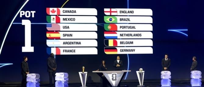 Μουντιάλ 2026: Η κλήρωση των 12 ομίλων