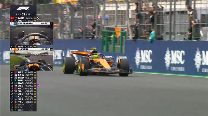 Ο Lando Norris είναι ο νικητής του GP του Σάο Πάολο